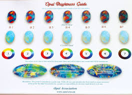 Black Opal Brightness And Body Tone Guide Opal Auctions