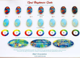 black opal brightness and body tone guide opal auctions