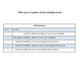 For example, in a scientific report following apa style, a report contains three sections: Apa Style Referencing Apa Apa American Psychological Association