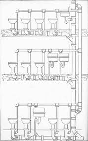 They were designed so if you had two bathrooms and the showers in the two bathrooms were back to back in the wall you could run one cold line and. Chapter Xix Plumbing For Schools Hotels Factories Stables Etc