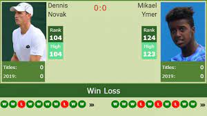 Tennis stats and factoids for dennis novak, world number 96. H2h Dennis Novak Vs Mikael Ymer Wimbledon Preview Odds Prediction Tennis Tonic News Predictions H2h Live Scores Stats