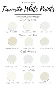 Choosing the perfect white paint color is a bit more daunting than it may seem. Favorite White Paint How To Pick The Perfect White Paint The Little Lake Cottage White Paint Colors White Interior Paint Best White Paint