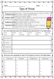 Types Of Nouns Free Worksheet Nouns Worksheet Types Of Nouns Abstract Nouns