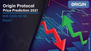Due to its large market cap, it is currently a very popular tezcan gecgil has worked in investment management for over two decades in the u.s. W0sw M5noye5 M