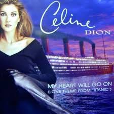 Celine Dion My Heart Will Go On Instrumental Without Backing Vocals By Payton Samuels