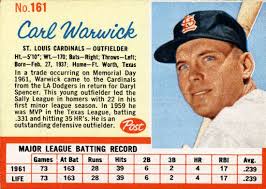 Obituary: Carl Warwick (1937-2025)