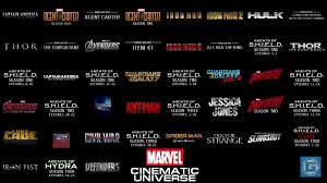 This might be a little convoluted, but that should not put you off: Watching All The Marvel Movies In Chronological Order Lakewood Times