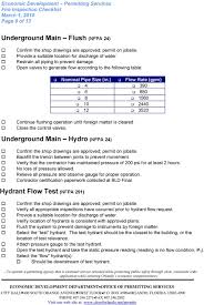 Each form is designed to building on the previous one. Fire Fighting Equipment Checklist Pdf