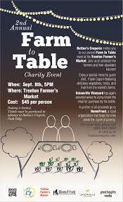 Farm To Table Fundraiser At Button S Creperie Local Farmers Market Fundraising Fundraiser Dinner