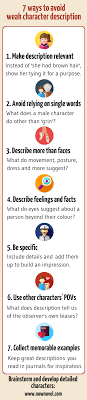 Character Description 7 Ways To Avoid Weak Imagery Now Novel Writing Tips Writing Words Writing A Book