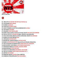 Check spelling or type a new query. Rtl Power Hits Estate 2020 Various Amazon De Musik Cds Vinyl