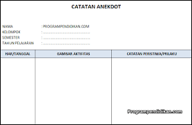 Maybe you would like to learn more about one of these? Format Catatan Anekdot Tk Ra Paud K13 Terbaru Programpendidikan Com