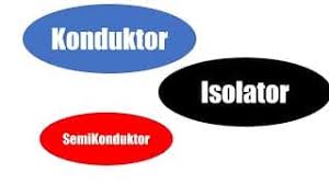 Bagaimana sifat bahan hantaran listrik coba kamu jelaskan. Isolator Konduktor Dan Semikonduktor Macam Bentuk Cara Kerja
