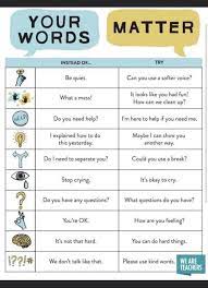 We have compiled a list of 70 questions to help you assess the mental health of your employees, discover where they may be struggling and to plan how you can help them feel more … Youth Mental Health Canada Wordsmatter Ask Probing Questions Not Yes No Questions Mentalwellness Ymhc Don T Use Shaming Language Facebook