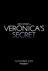 Title name matching "veronica" (Sorted by Popularity Ascending)