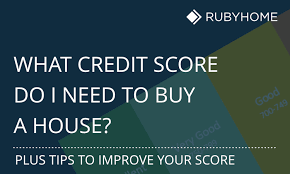 We did not find results for: What Credit Score Is Needed To Buy A Home