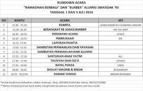 Haris 15 mei 2018 10.42. Forum Komunikasi Alumni Sman 1 Cibadak Angkatan 93 Fyi Mudah2an Semua Temen2 Alumni Smandak 93 Bisa Ikutan Acara Bukber Ya Tgl 1 Dan 3 Juli 2016 Ini Rundown Acaranya Nuhun Facebook