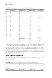 Spss_medical_statistics__