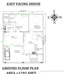 Find the curated floor plans from brick&bolt. Home Architec Ideas East Facing Vastu Shastra Home Design And Plans Pdf