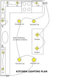 Installing electrical boxes plumb and level, and carefully laying out and measuring bend locations for conduit, makes for clean installations. Kitchen Lighting Plan Jpg 465 600 Kitchen Lighting Layout House Wiring Kitchen Lighting