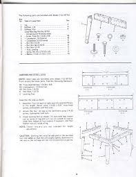 In this video i try to explain a common issue i found and an easy fix for a 10 craftsman radial arm saw not starting or humming when turned on. Http Vintagemachinery Org Pubs 222 2238 Pdf