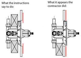 Simply remove the retaining nut and pull the old cartridge out with pliers. Kohler Valve Installed To Far Out And Twisted Ceramic Tile Advice Forums John Bridge Ceramic Tile