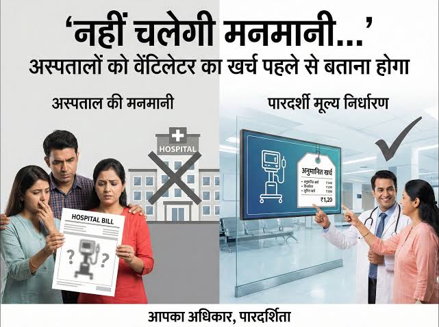 ▶️सरकार ने निजी अस्पतालों के लिए 'वेटिंलेटर बिलिंग नियमों का पालन करना  अनिवार्य कर दिया है। इसके तहत अब अस्पतालों को मरीज को वेंटीलेटर पर ...