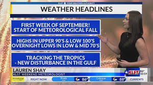 weather