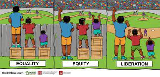 Check spelling or type a new query. Equity Vs Equality Vs Liberation First Steps Toward Inclusive Classroom Discussions