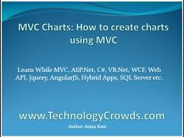 Mvc Charts How To Create Charts Using Mvc