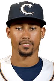 Twins minor league players of the week