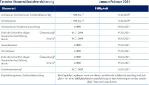 Jan 01, 2021 · im laufe des jahres 2021, gibt es 365 tage, 253 arbeitstage, 12 feiertage, 104 wochenendtage. Baden Wurttemberg Arbeitstage 2021 Bruckentage 2021 Download Computer Bild Anzahl Arbeitstage In Hamburg In 2021