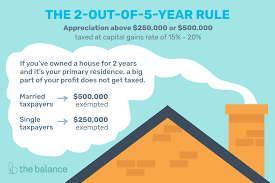 (it kicks in above $501,600 for married. The Home Sale Exclusion From Capital Gains Tax