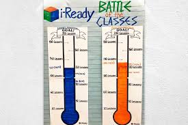 Have An I Ready Battle Of The Classes Back To School