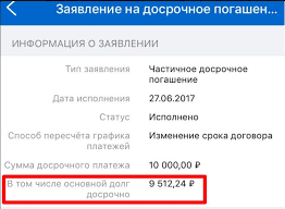 Dosrochnoe Pogashenie Kredita Onlajn Vtb 24