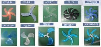 Influence of Shape and Material of Fan Blade on Fan Performance