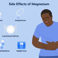 Supplementing with food helps lessen these effects. Magnesium Benefits Side Effects Dosage And Interactions
