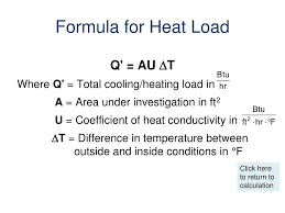 Ppt Heat Loss And Gain Powerpoint Presentation Free