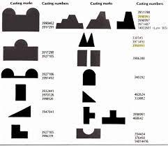 To learn how to locate your casting numbers, casting dates and suffix codes, see chevy v8 casting number locations page 1 and page 2. Sbc Cylinder Head Identification