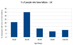 Where does the word dollar come from? The Latin Word For Tattoo Is Stigma Hneugh