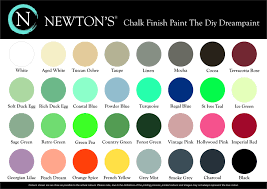 newtons chalk finish paint summer 2017 range including our