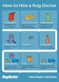 How To Hire A Rug Doctor Buyers Guide Rug Doctor