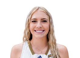 World Exposure Report Women's Basketball