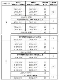 Semak takwim persekolahan 2020 & jadual cuti sekolah 2020 kpm bagi. Cuti Sekolah 2019 Negeri Pahang Perokok R