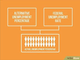 People aren't considered unemployed if they aren't. How To Calculate Unemployment Rate 10 Steps With Pictures