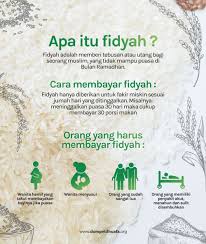 Dianjurkan fidyah diberikan setelah terbit fajar. Segerakan Fidyah Menyambut Ramadan Bantu Saudara Miskin Tak Mampu
