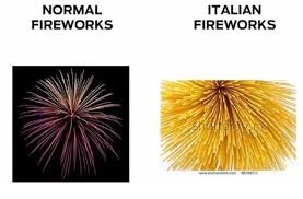 25 alien italien memes ranked in order of popularity and relevancy. 78 Italian Memes Ideas Italian Memes Memes Italian Humor