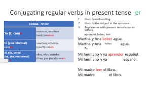 48 hand picked beber verb chart