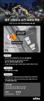 광주 건물 붕괴 사건.어이 없네요 광주 건물 붕괴 사건.어이 없네요 9. 50gvdkw9y6hcom