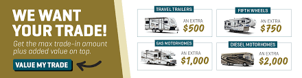 Maybe you would like to learn more about one of these? Bish S Rv Kearney Family Owned Rv Dealer In Kearney Ne